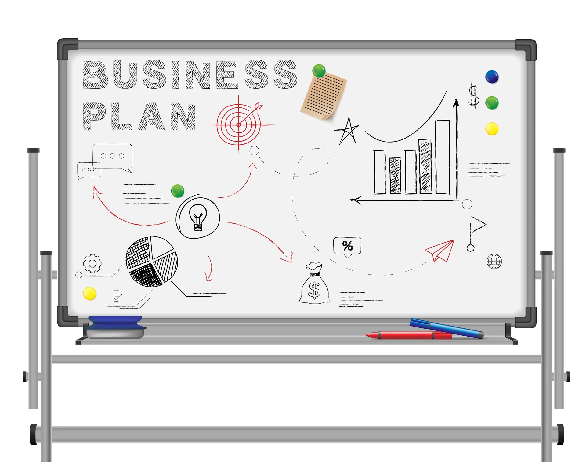 How to Build a Sales Dashboard Your Team Will Actually Use