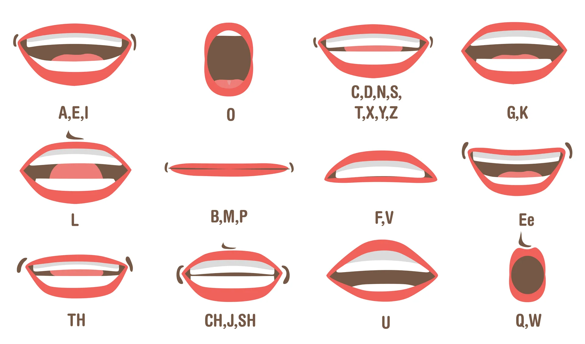 How to Ask, Repeat and Remember Someone's Name Pronunciation Respectfully